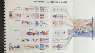 [Music of the Avant-Garde] "Source: Music of the Avant-garde"  VOLS 4 - 11