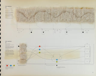 [Music of the Avant-Garde] "Source: Music of the Avant-garde"  VOLS 4 - 11