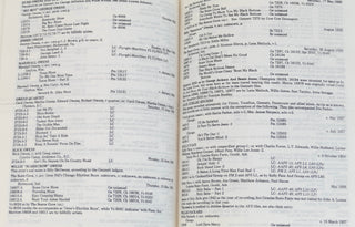 [BLUES] Hunter, Alberta. (1895-1984) [Cushing, Steve.]  [Dixon, Robert M. W. (1939-) & Godrich, John.]  Blues & Gospel Records 1902-1943 - Inscribed to Alberta Hunter with letter from Steve Cushing