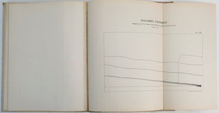 Eiffel, Gustave. (1832–1923) "Recherches expérimentales sur la résistance de l'air exécutées à la Tour Eiffel" - INSCRIBED PRESENTATION COPY TO HIS SON