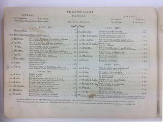 Mozart, Wolfgang Amadeus. (1756–1791) Le Nozze di Figaro. Die Hochzeit des Figaro. Eine Comische Oper in 4. Aufzügen...fürs Clavier eingerichtet von C. G. Neefe.
