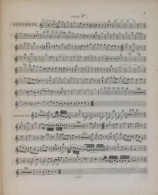 Haydn, Joseph. (1732–1809) Sinfonie à Grand Orchestre  [Symphony No. 52 in C Minor, Hob. I: 2]