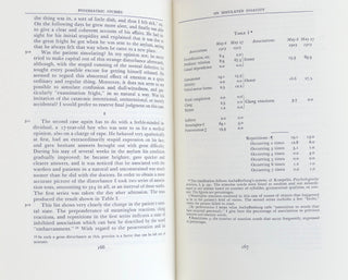 Jung, Carl Gustav. (1875 - 1961)  [Bidart, Frank. (b. 1939)] "The Collected Works of C. G. Jung: Bollingen Series XX" - THE COPY OF FRANK BIDART