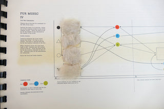 [Music of the Avant-Garde] Source: Music of the Avant-garde, Issue No. 9