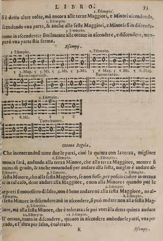 Penna, Lorenzo. (1613-1693) [Guidonian Hand] Li primi albori musicali. Per il principianti della musica figurata.