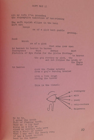 Sanders, Ed. (b. 1939) Fuck God In The Ass: Poems [F.G.I.A.]