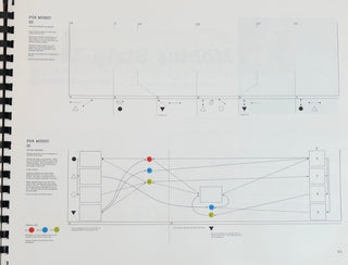 [Music of the Avant-Garde] Source: Music of the Avant-garde, Issue No. 9
