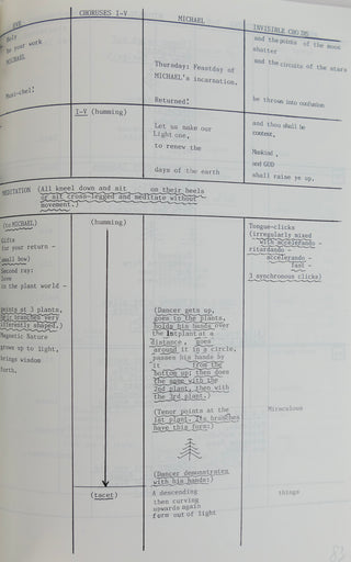 Stockhausen, Karlheinz.  (1928 - 2007) "LICHT" - SIGNED Set of Libretti