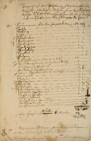 Telemann, Georg Philipp. (1681 - 1767) Autograph Document Regarding Music For the Coronation Cantata of Emperor Francis I