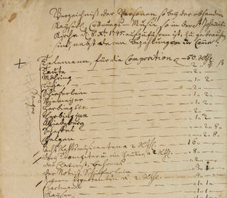 Telemann, Georg Philipp. (1681 - 1767) Autograph Document Regarding Music For the Coronation Cantata of Emperor Francis I