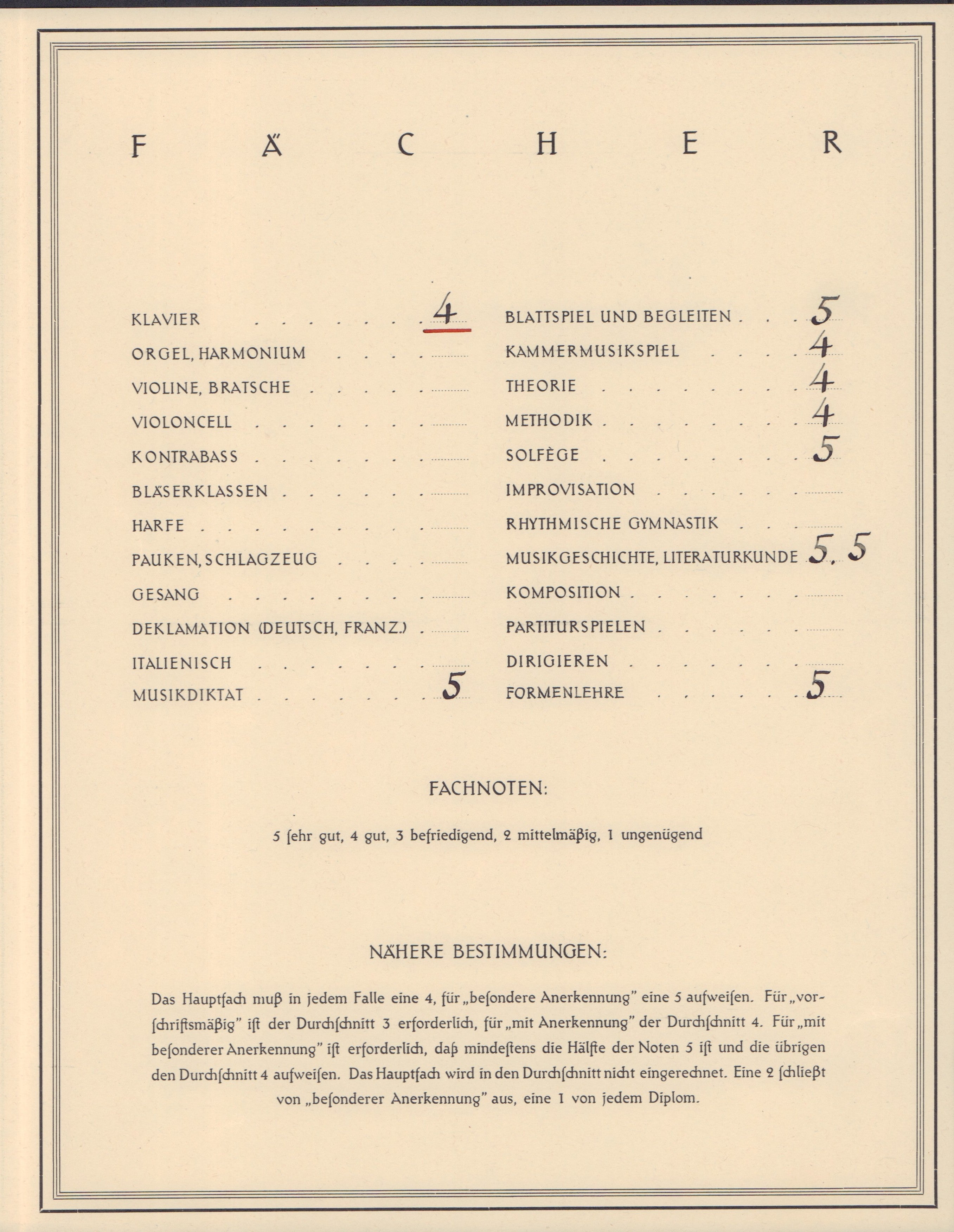 Weingartner, Felix. (18631942) Signed 1934 Diploma of the Basel Musik Schubertiade Music and Arts Weingartner, Felix. (18631942) Signed 1934 Diploma of the Basel Musik Schubertiade Music and Arts